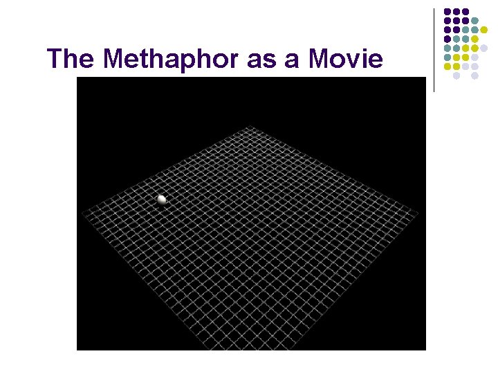 The Methaphor as a Movie 