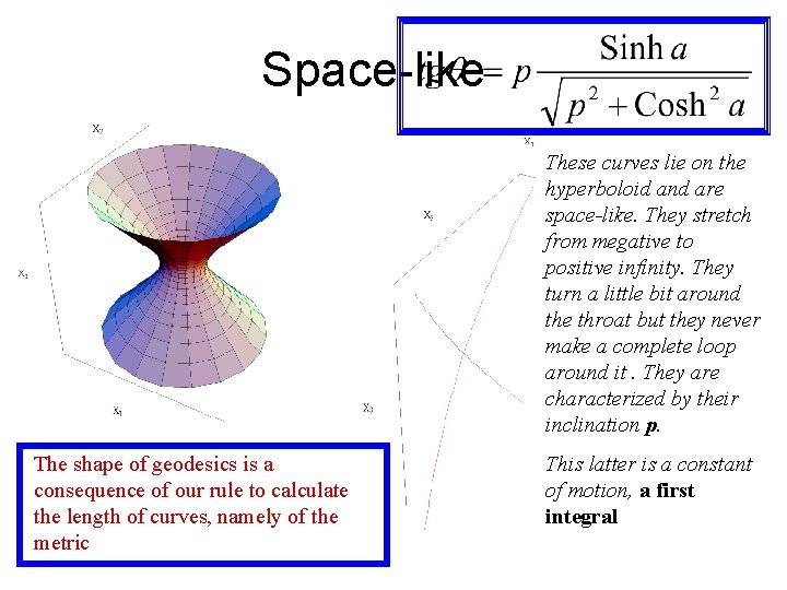 Space-like These curves lie on the hyperboloid and are space-like. They stretch from megative