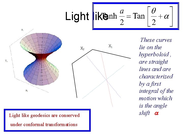 Light like geodesics are conserved under conformal transformations These curves lie on the hyperboloid