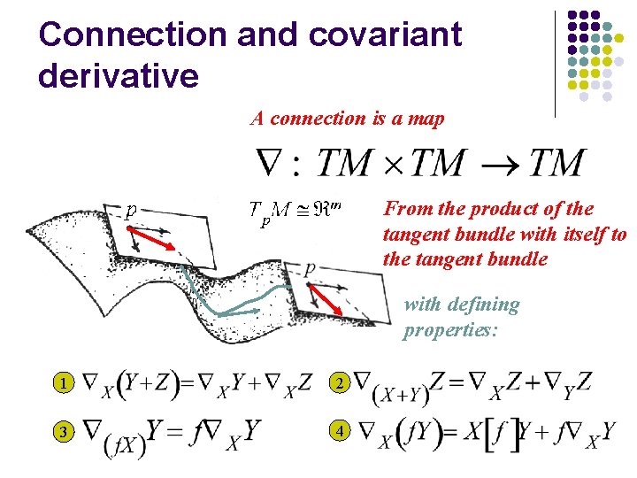 Connection and covariant derivative A connection is a map From the product of the