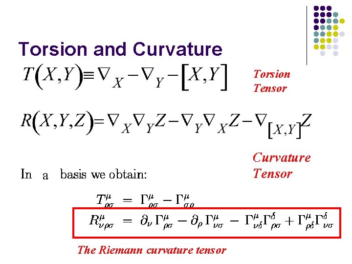 Torsion and Curvature Torsion Tensor Curvature Tensor aa The Riemann curvature tensor 