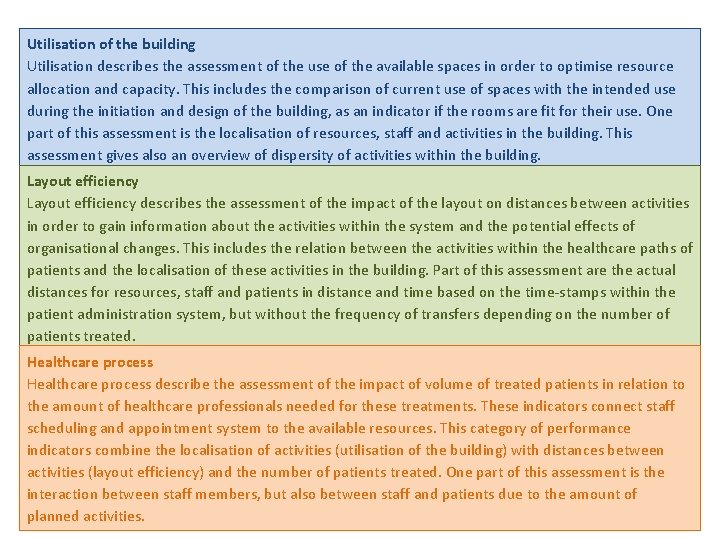 Utilisation of the building Utilisation describes the assessment of the use of the available Utilisation of the building Utilisation describes the assessment of the use of the available