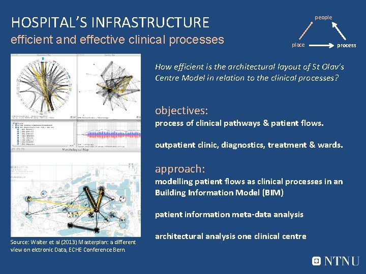 HOSPITAL’S INFRASTRUCTURE efficient and effective clinical processes people place process How efficient is the HOSPITAL’S INFRASTRUCTURE efficient and effective clinical processes people place process How efficient is the