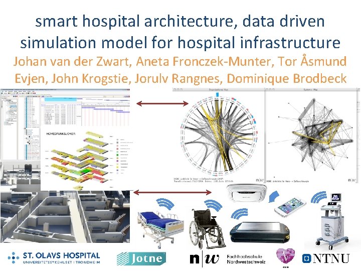 smart hospital architecture, data driven simulation model for hospital infrastructure Johan van der Zwart, smart hospital architecture, data driven simulation model for hospital infrastructure Johan van der Zwart,