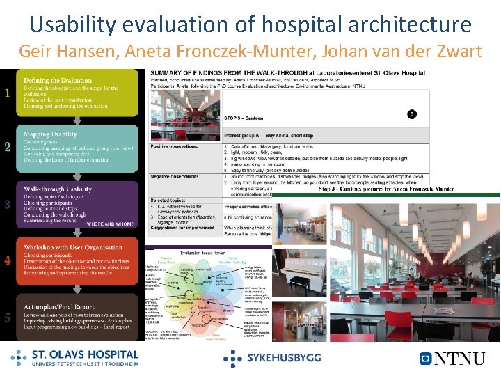 Usability evaluation of hospital architecture Geir Hansen, Aneta Fronczek-Munter, Johan van der Zwart Usability evaluation of hospital architecture Geir Hansen, Aneta Fronczek-Munter, Johan van der Zwart