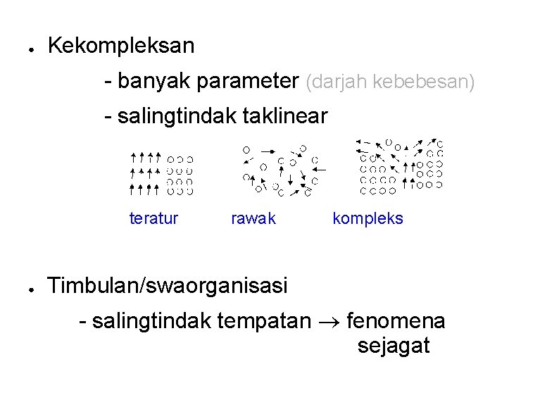 ● Kekompleksan - banyak parameter (darjah kebebesan) - salingtindak taklinear teratur ● rawak kompleks