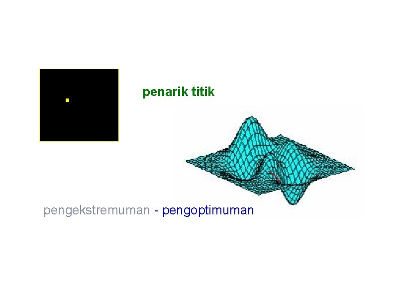 penarik titik pengekstremuman - pengoptimuman 