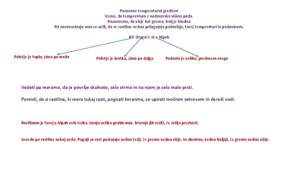 Poznamo temperaturni gradient Vemo, da temperatura z nadmorsko višino pada. Razumemo, da višje kot