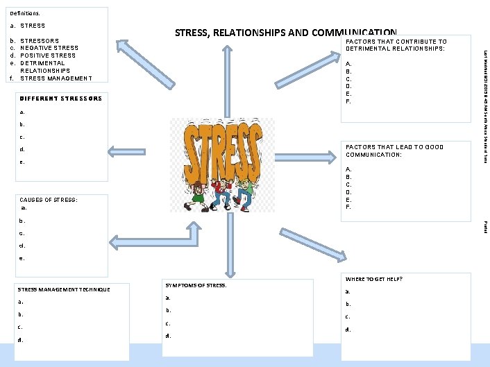 Definitions: a. STRESS f. STRESS, RELATIONSHIPS AND COMMUNICATION STRESSORS NEGATIVE STRESS POSITIVE STRESS DETRIMENTAL Definitions: a. STRESS f. STRESS, RELATIONSHIPS AND COMMUNICATION STRESSORS NEGATIVE STRESS POSITIVE STRESS DETRIMENTAL
