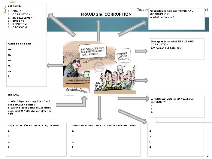 Definitions: a. b. c. d. e. f. FRAUD CORRUPTION EMBEZZLEMENT BRIBERY NEPOTISM CRONYISM FRAUD Definitions: a. b. c. d. e. f. FRAUD CORRUPTION EMBEZZLEMENT BRIBERY NEPOTISM CRONYISM FRAUD