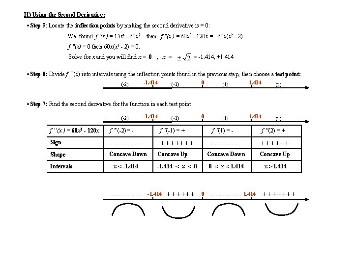 II) Using the Second Derivative: ·Step 5: Locate the inflection points by making the