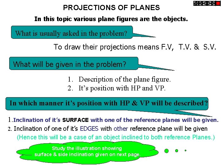 PROJECTIONS OF PLANES In this topic various plane figures are the objects. What is