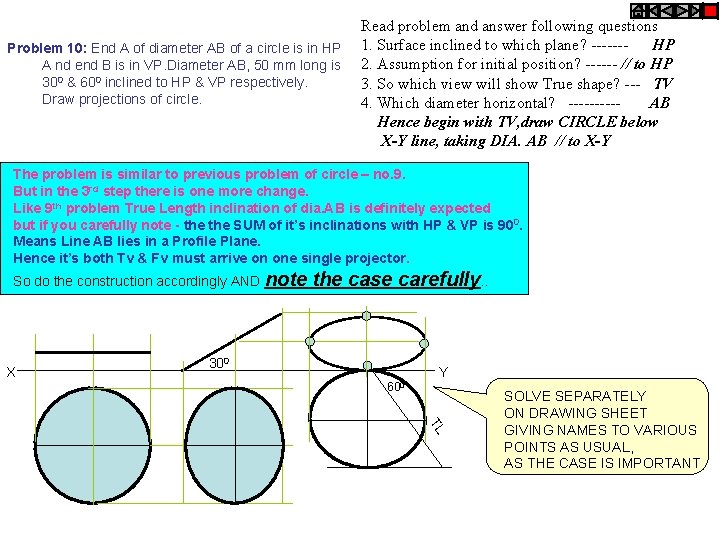 Problem 10: End A of diameter AB of a circle is in HP A