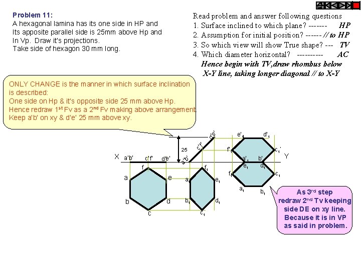 Problem 11: A hexagonal lamina has its one side in HP and Its apposite