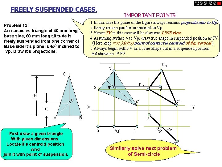 FREELY SUSPENDED CASES. Problem 12: An isosceles triangle of 40 mm long base side,