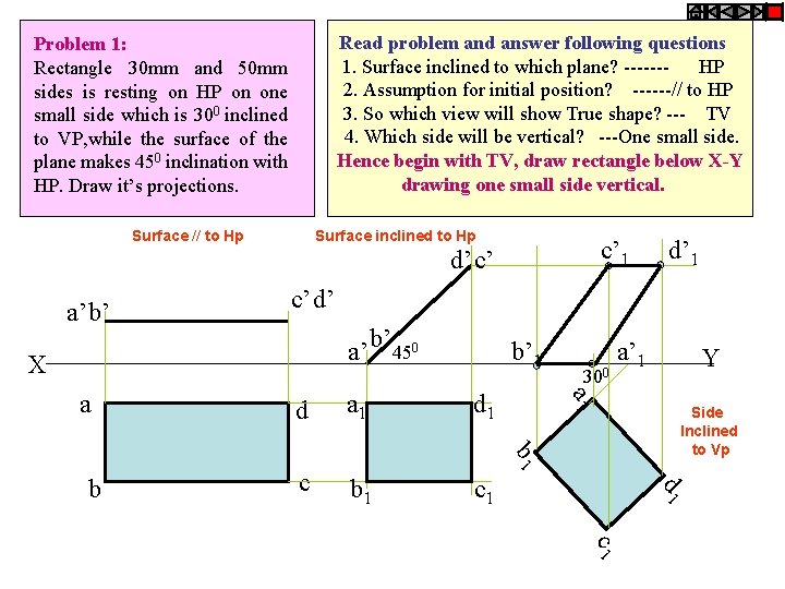 Read problem and answer following questions 1. Surface inclined to which plane? ------HP 2.