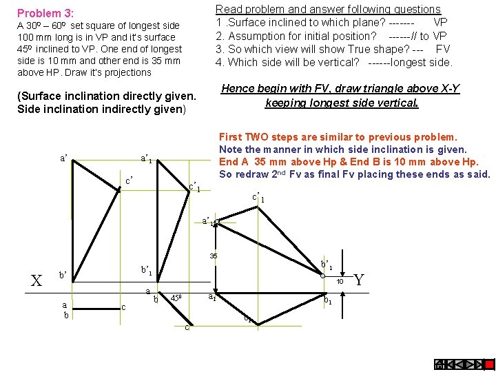 Read problem and answer following questions 1. Surface inclined to which plane? ------VP 2.