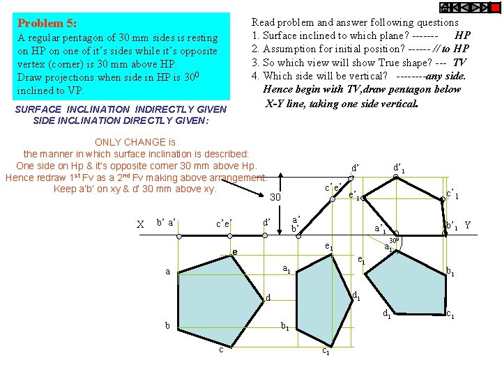 Read problem and answer following questions 1. Surface inclined to which plane? ------HP 2.