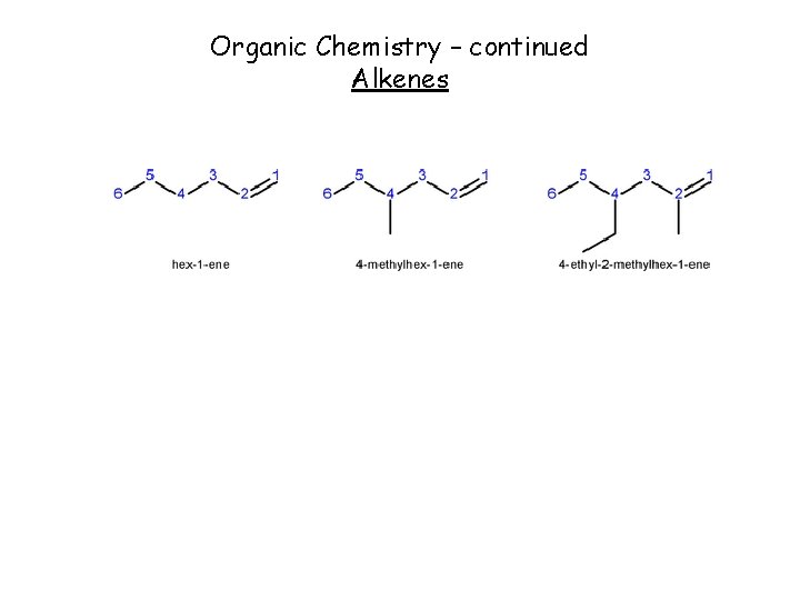 Organic Chemistry – continued Alkenes 