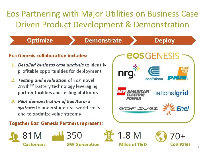 Eos Partnering with Major Utilities on Business Case Driven Product Development & Demonstration Optimize