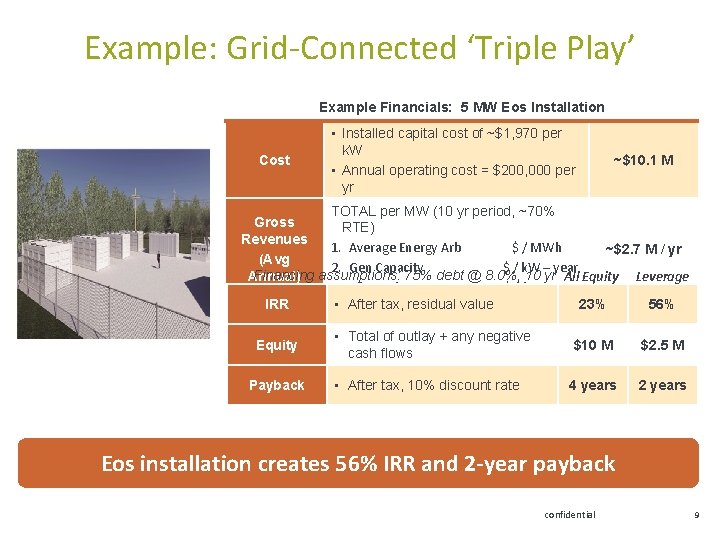 Example: Grid-Connected ‘Triple Play’ Example Financials: 5 MW Eos Installation Cost • Installed capital