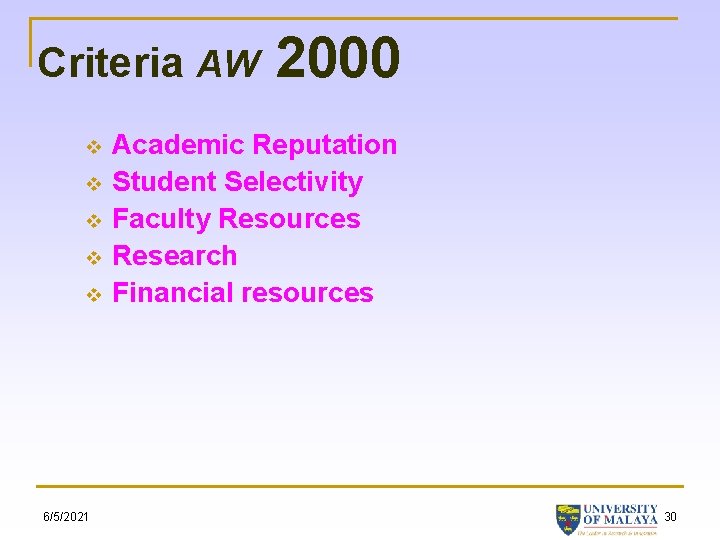 Criteria AW v v v 6/5/2021 2000 Academic Reputation Student Selectivity Faculty Resources Research