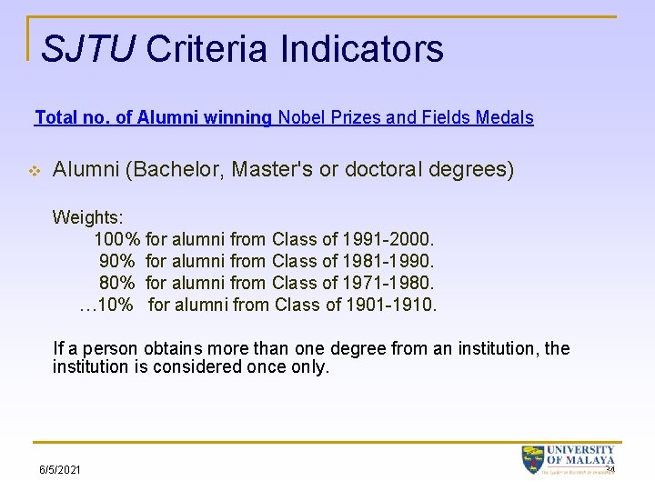 SJTU Criteria Indicators Total no. of Alumni winning Nobel Prizes and Fields Medals v