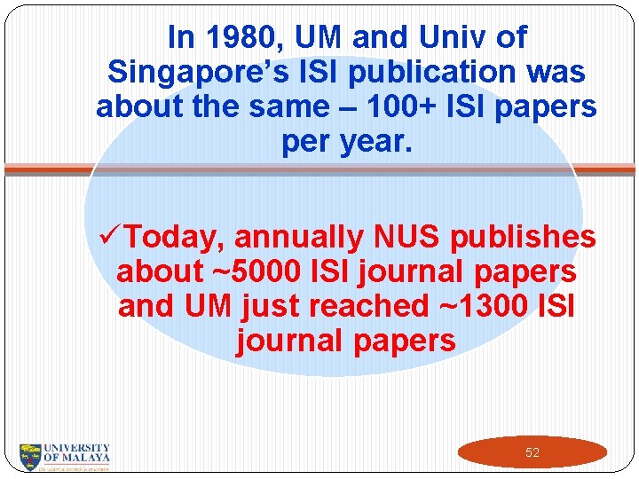 In 1980, UM and Univ of Singapore’s ISI publication was about the same –