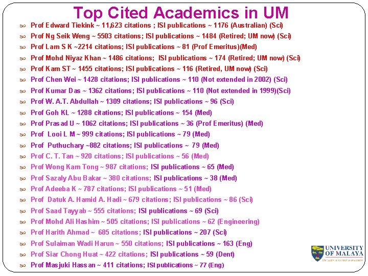 Top Cited Academics in UM Prof Edward Tiekink ~ 11, 623 citations ; ISI