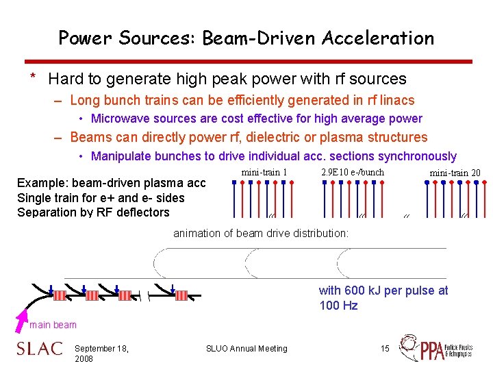 Power Sources: Beam-Driven Acceleration * Hard to generate high peak power with rf sources
