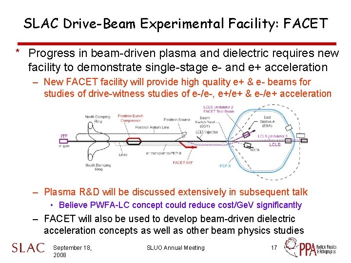 SLAC Drive-Beam Experimental Facility: FACET * Progress in beam-driven plasma and dielectric requires new