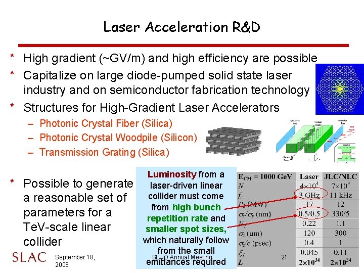 Laser Acceleration R&D * High gradient (~GV/m) and high efficiency are possible * Capitalize
