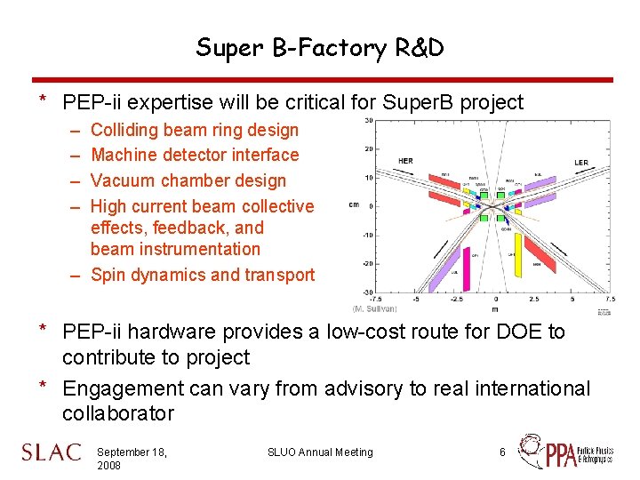 Super B-Factory R&D * PEP-ii expertise will be critical for Super. B project –