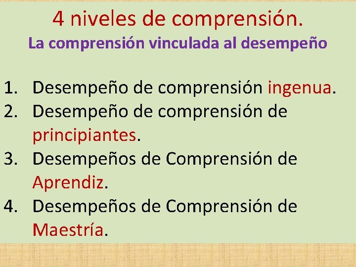 4 niveles de comprensión. La comprensión vinculada al desempeño 1. Desempeño de comprensión ingenua.