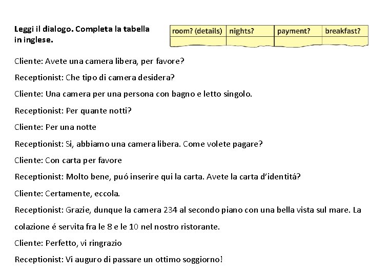 Leggi il dialogo. Completa la tabella in inglese. Cliente: Avete una camera libera, per