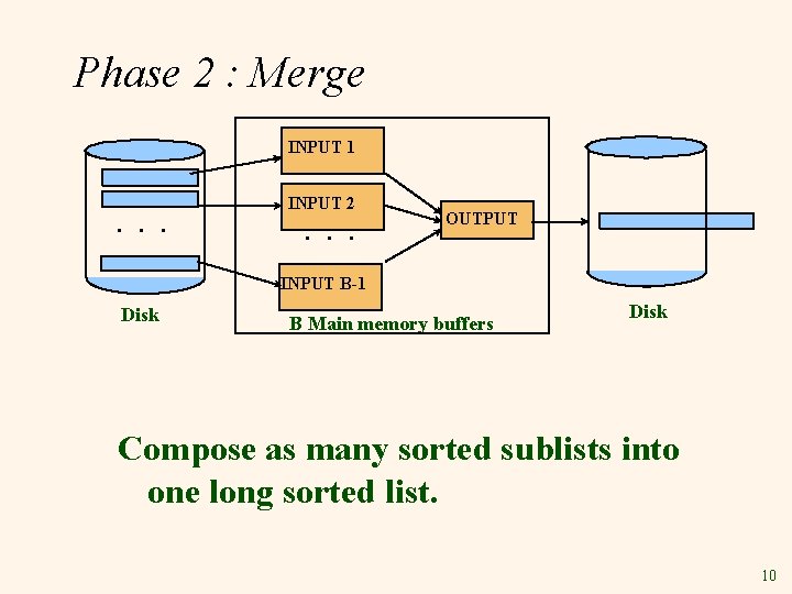 Phase 2 : Merge INPUT 1 . . . INPUT 2 . . .