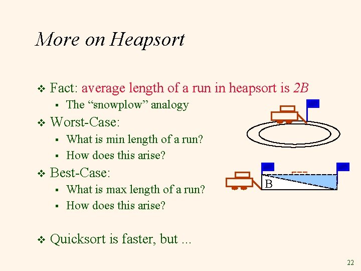 More on Heapsort v Fact: average length of a run in heapsort is 2