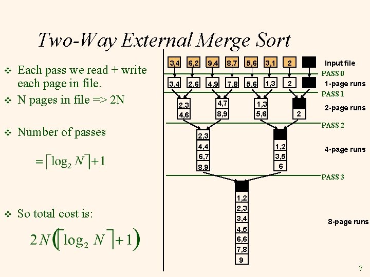 Two-Way External Merge Sort v v v Each pass we read + write each