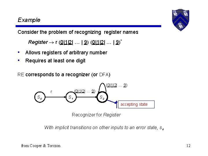 Example Consider the problem of recognizing register names Register r (0|1|2| … | 9)*