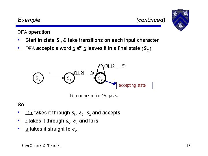 Example (continued) DFA operation • Start in state S 0 & take transitions on