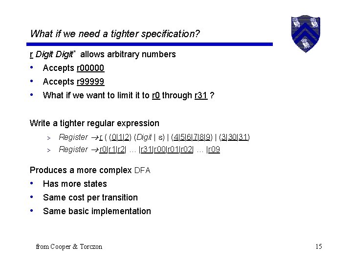 What if we need a tighter specification? r Digit* allows arbitrary numbers • Accepts