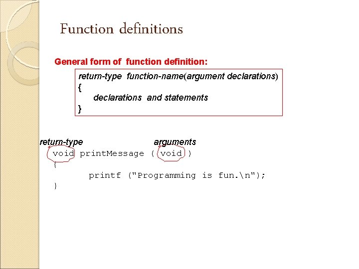 Function definitions General form of function definition: return-type function-name(argument declarations) { declarations and statements