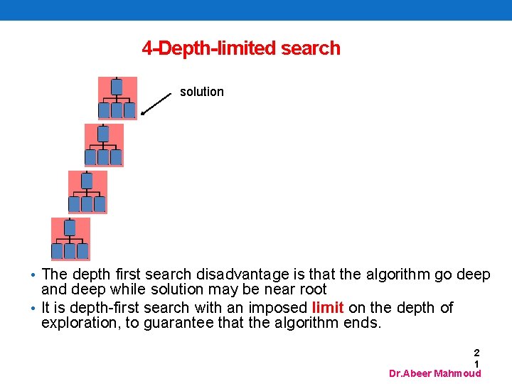 4 -Depth-limited search solution • The depth first search disadvantage is that the algorithm