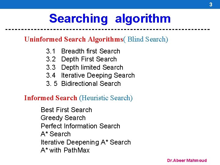 3 Searching algorithm Uninformed Search Algorithms( Blind Search) 3. 1 3. 2 3. 3