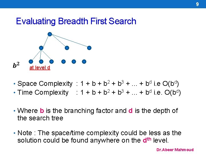 9 Evaluating Breadth First Search at level d • Space Complexity : 1 +
