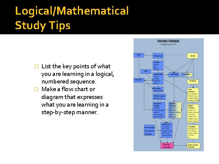 Logical/Mathematical Study Tips List the key points of what you are learning in a