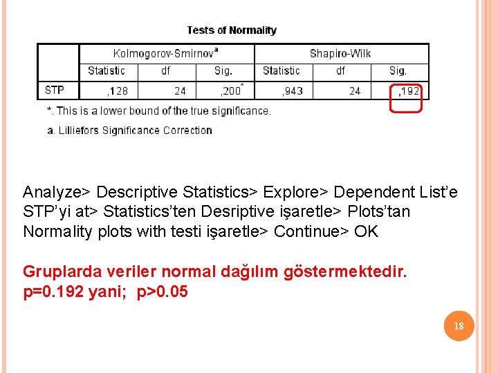 Analyze> Descriptive Statistics> Explore> Dependent List’e STP’yi at> Statistics’ten Desriptive işaretle> Plots’tan Normality plots