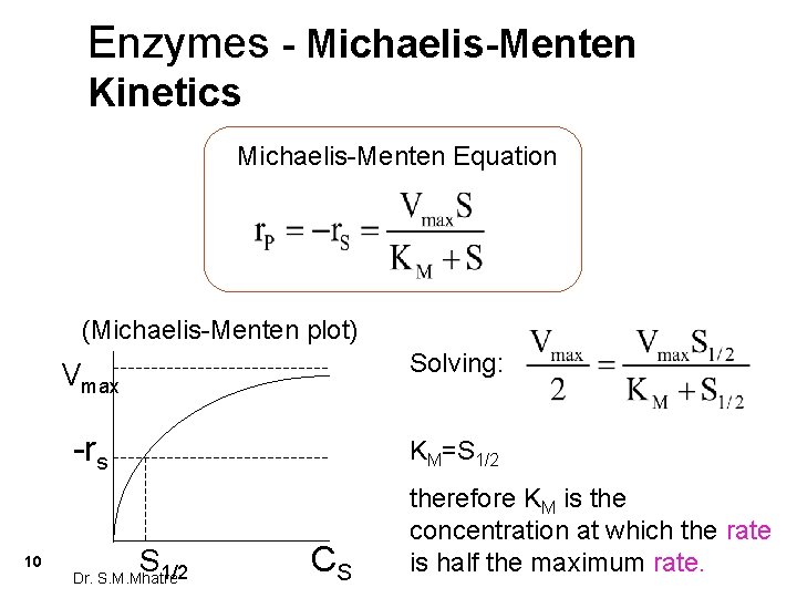 Enzymes - Michaelis-Menten Kinetics Michaelis-Menten Equation (Michaelis-Menten plot) 10 Vmax Solving: -rs KM=S 1/2
