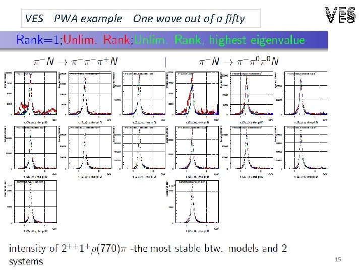 VES PWA example One wave out of a fifty VES 15 