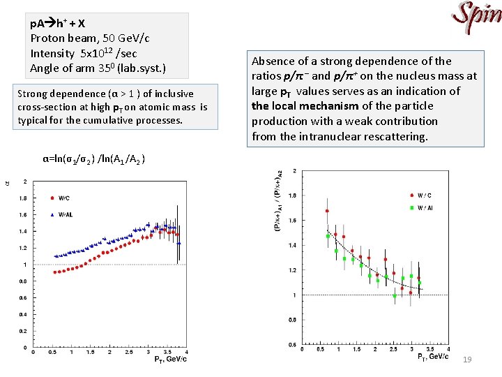 p. A h+ + X Proton beam, 50 Ge. V/с Intensity 5 x 1012